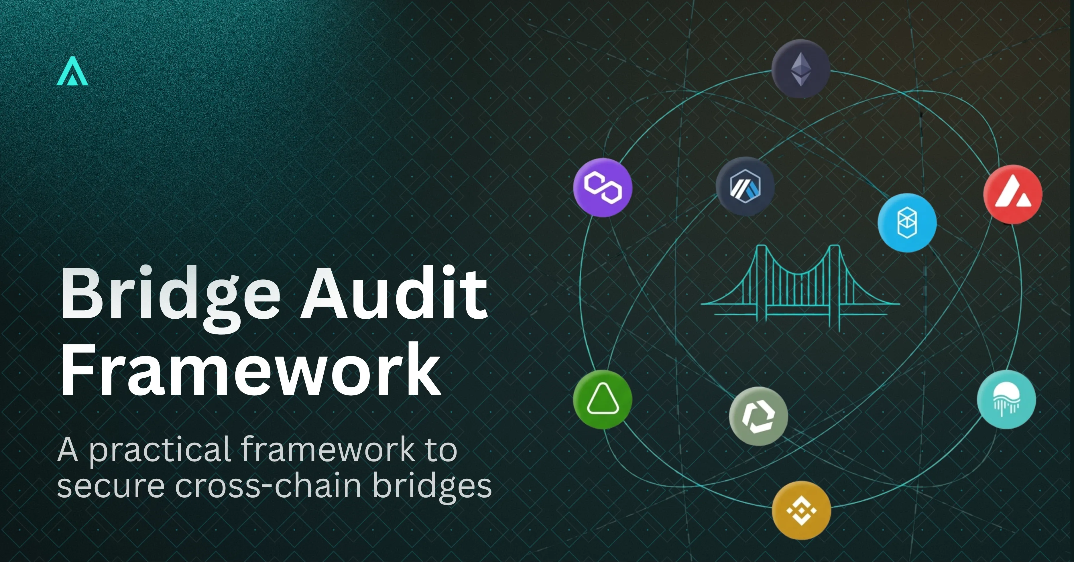 Cross-Chain Bridge Security Audit Framework for DeFi