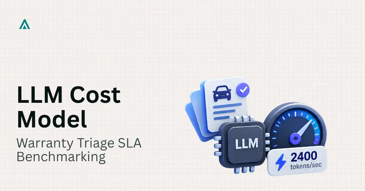 Automotive Warranty Triage LLM Cost Model: 2400 TPS SLA