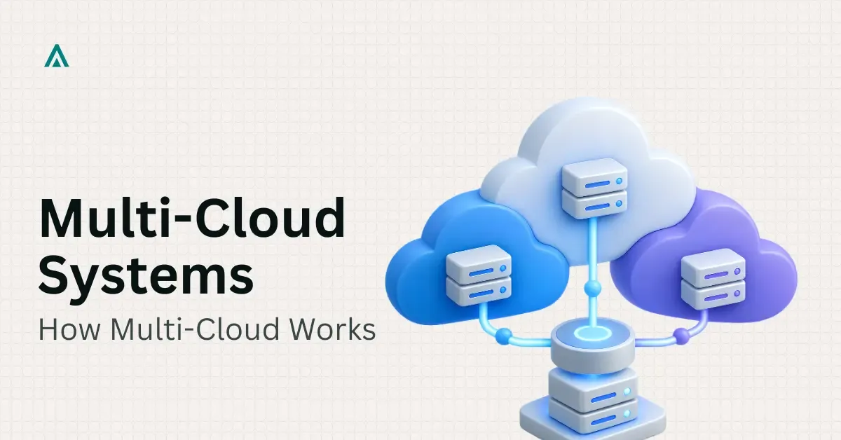 Multi-Cloud Architecture Explained: How It Works and Why It Matters
