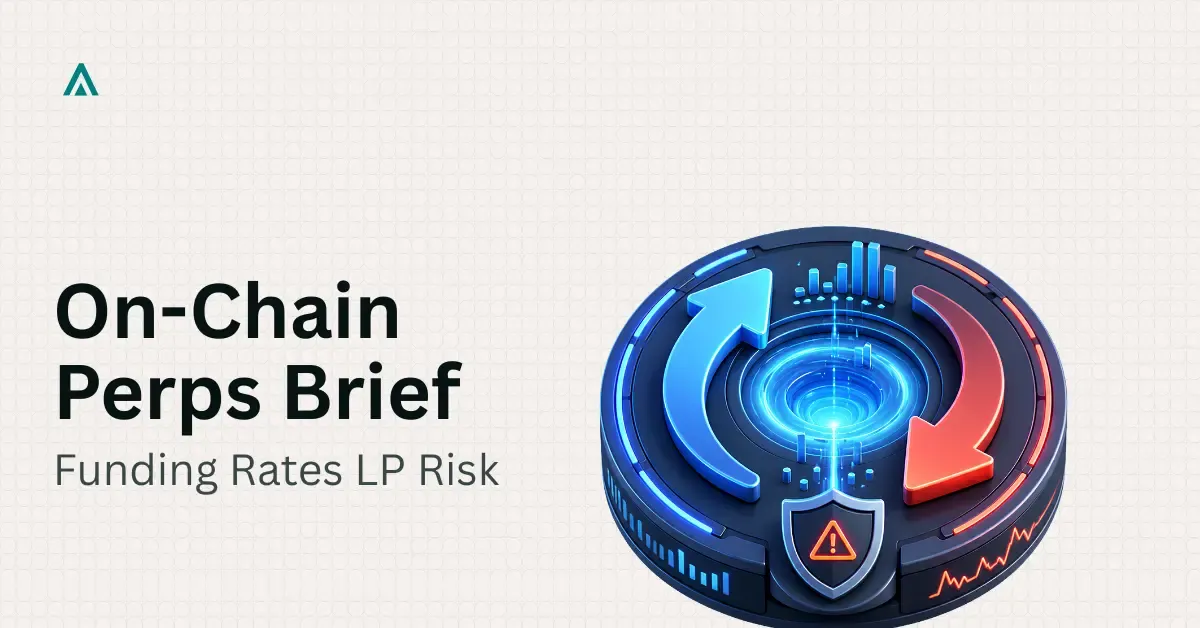 Perpetual Futures Funding Rate Economics and LP Risk
