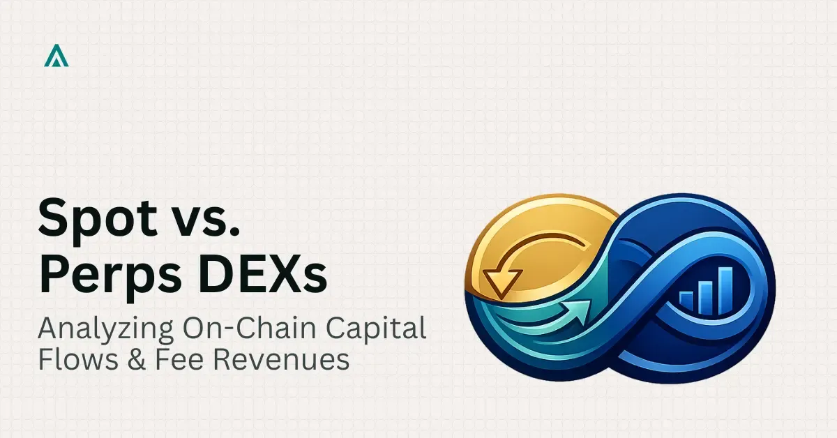 Spot vs Perps DEX: Capital Flows and Fee Revenue in 2024
