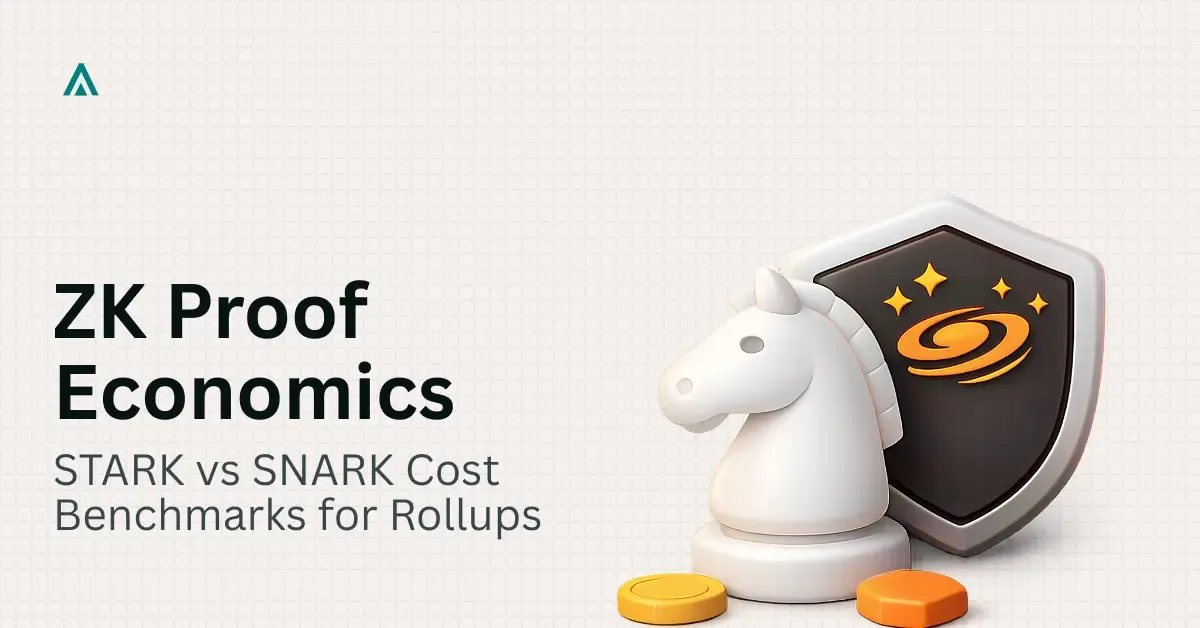 ZK Proof Systems Brief: STARK vs SNARK Economics 2024