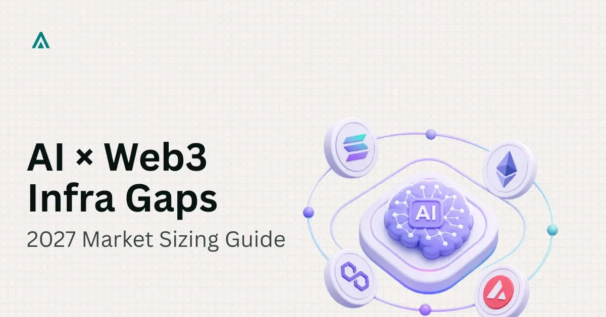 AI x Web3 Infrastructure Gaps: 2027 Market Sizing Guide