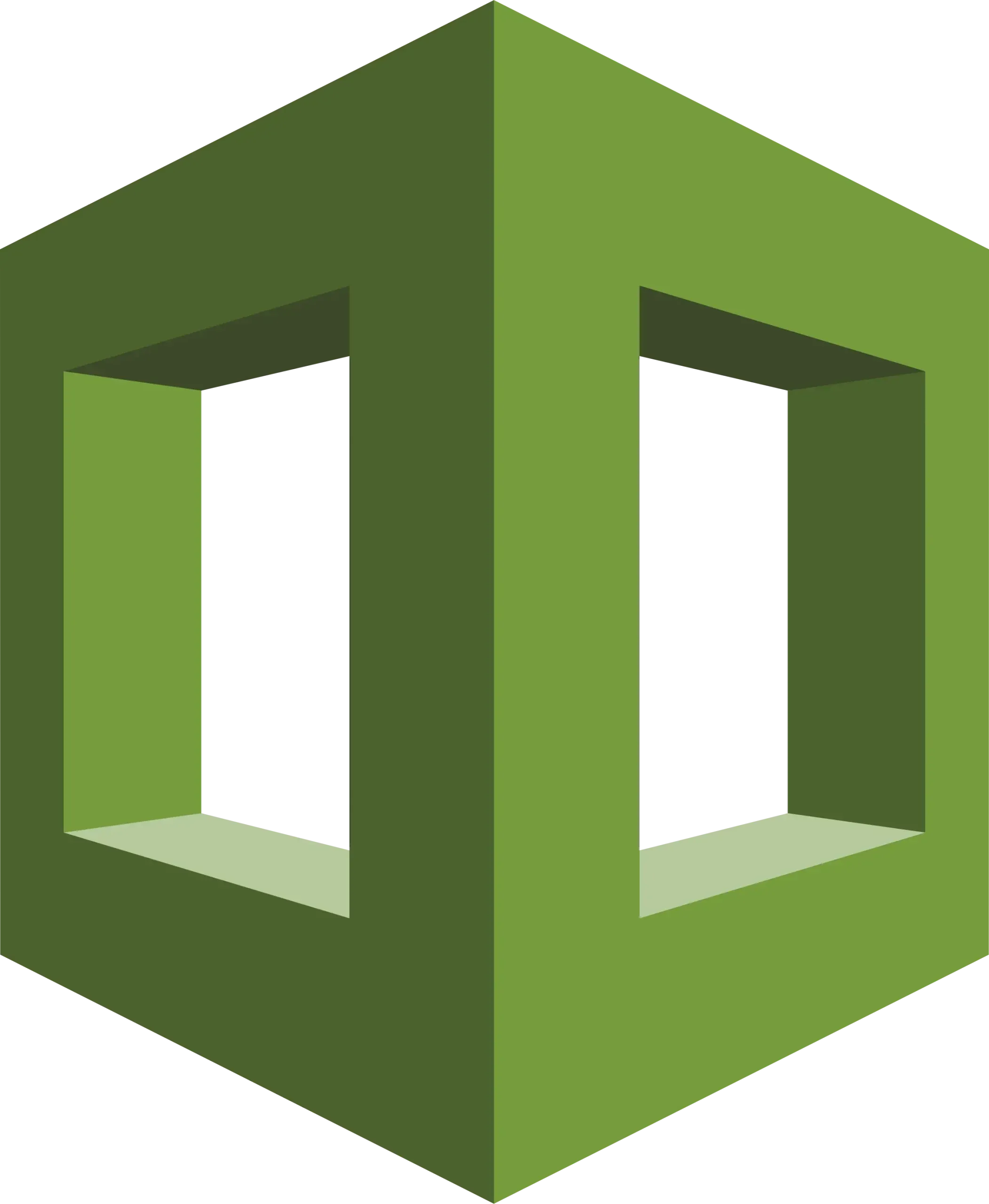 AWS CloudFormation