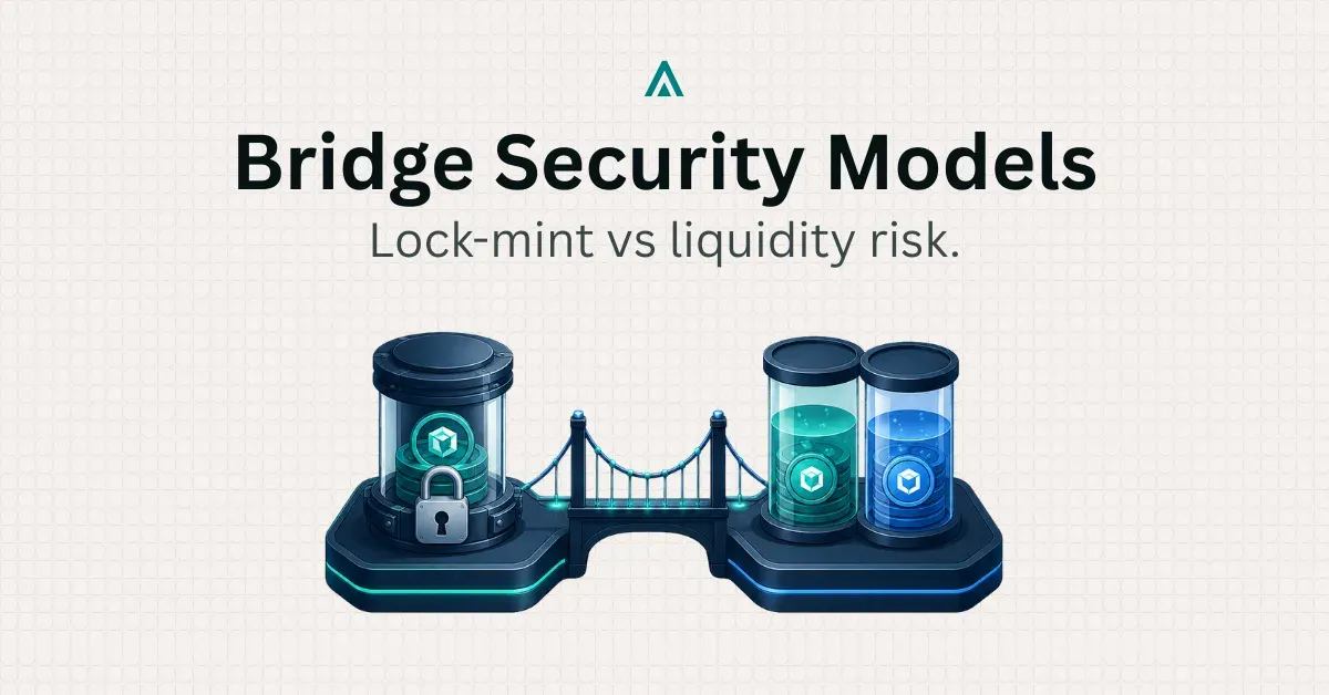 Cross-Chain Bridge Security: Lock-Mint vs Liquidity Pools