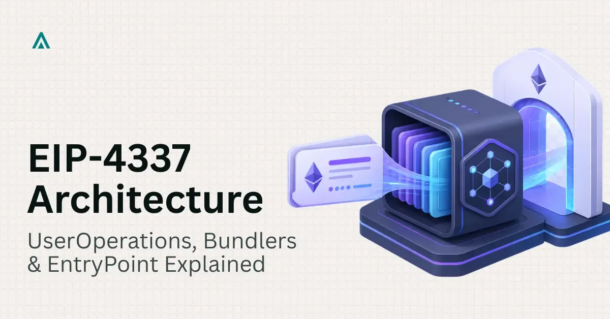 EIP-4337 Architecture: UserOperations, Bundlers, EntryPoint