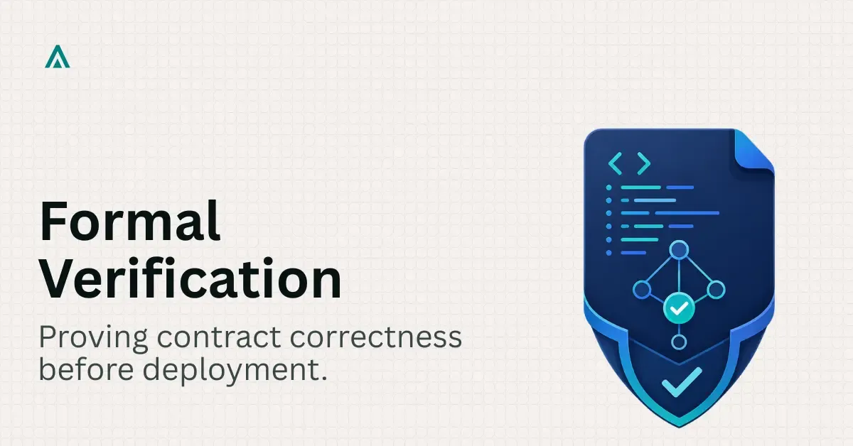 Formal Verification: The Case for Contract Correctness