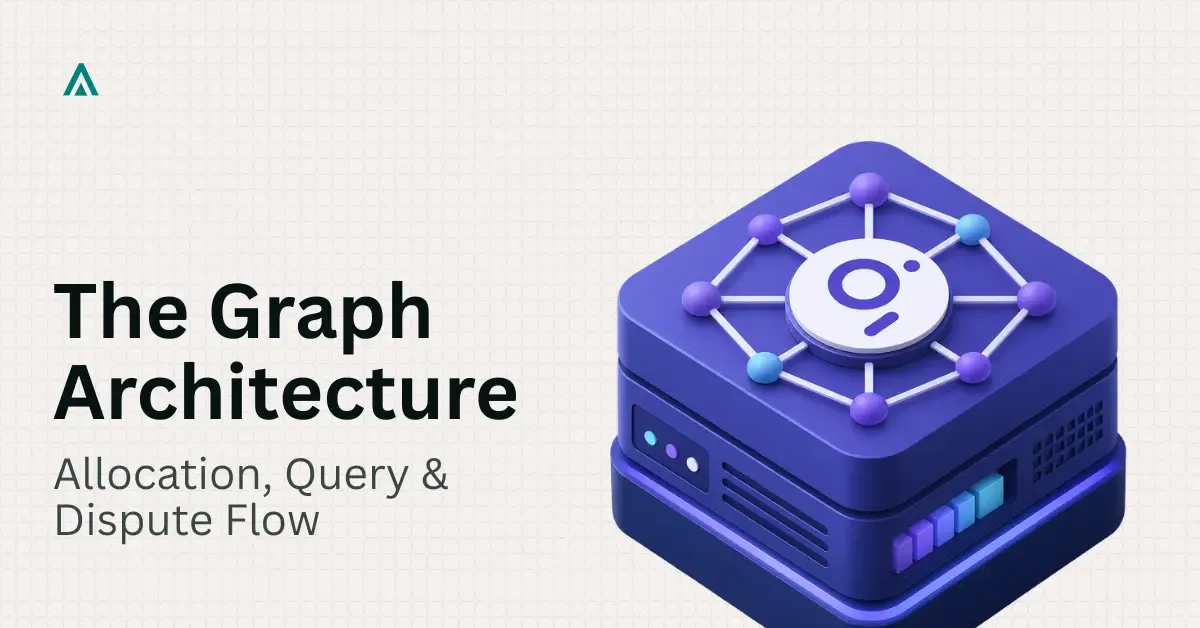 The Graph Indexer Architecture, Allocation and Disputes