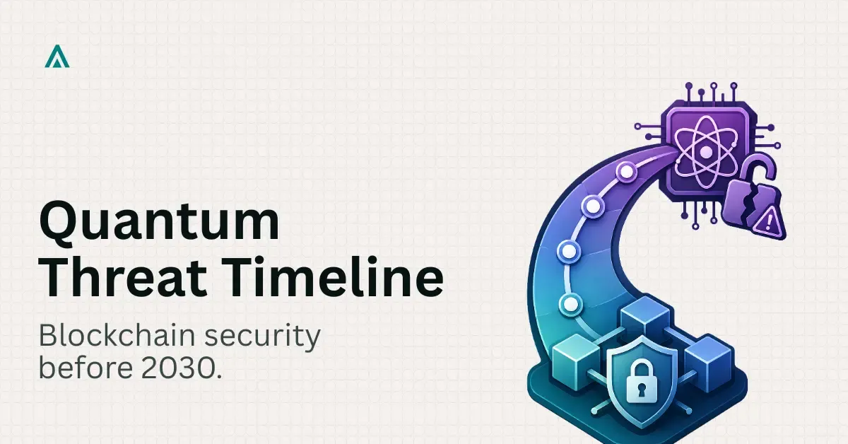 Quantum Threat Timeline for Blockchain: 2026-2030 Guide