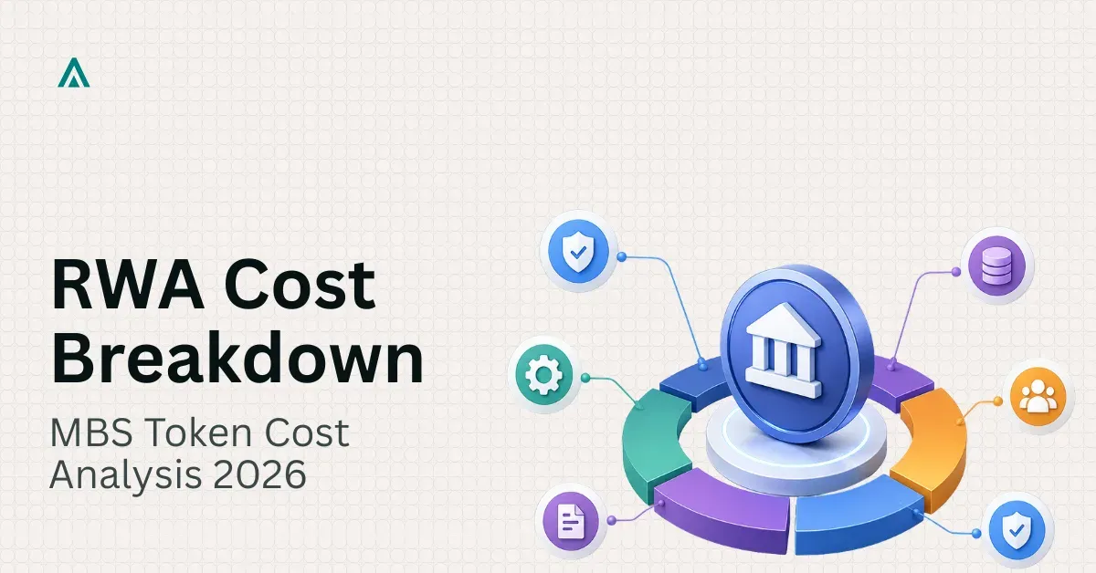 RWA Tokenization Cost Breakdown: MBS Token Data 2026