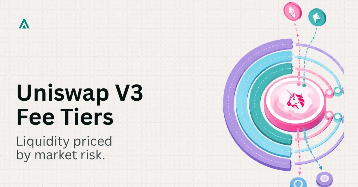 Uniswap V3 Fee Tier Economics for Capital Allocators