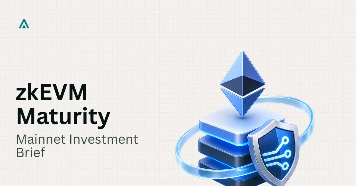zkEVM Mainnet Maturity: Investment Brief on Polygon zkEVM GA and Developer Readiness